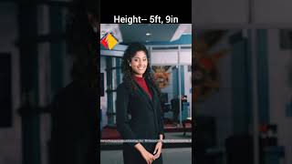 Cid Shraddha Musale Biography