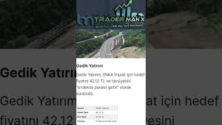 Gedik Yatırım, Enka İnşaat Için Hedef Fiyatı
