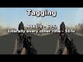 Cs Go S M4a4 Vs M4a1 S Which Is Better images Cs Go S M4a4 Vs M4a1 S Which Is Better