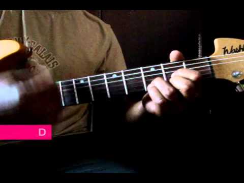 Ab Mujhe Raat Din Guitar Chords Lesson - Album Deewana by Sonu...
