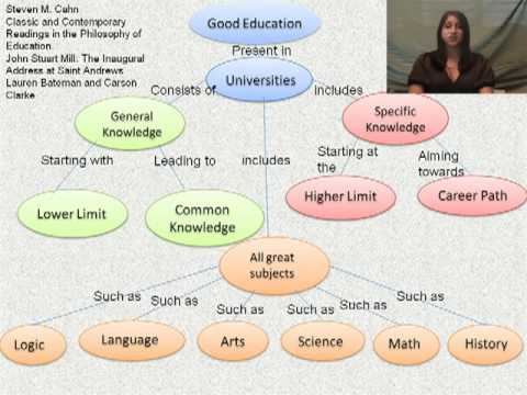 philosophy of education term paper philosophy of education term paper
