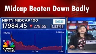 Midcap Beaten Down Badly, Nifty Bank Down, DR Reddy's Biggest Loser | Business Lunch | CNBC TV18