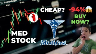 Med Stock Review No One Is Talk About This Undervalued Stock? Medifast Inc. Forecast