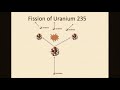 Nuclear Fission Chain Reaction.mov (Mouse Traps and Ping Pong Balls)