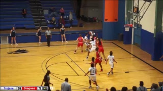 Blue Dragon Women's Basketball at Colby