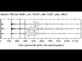 Видео YSS Soundquake: 6/5/2012 19:31:34 GMT