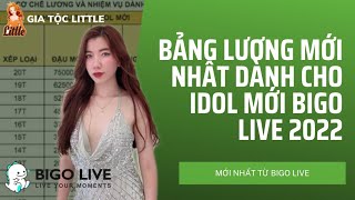 [NEW] Bảng Lương Và Cơ Chế Lương Mới nhất Dành Cho Idol Mới Bắt Đầu Ký Hợp Đồng 