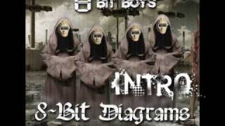 Watch 8bit Boys 8bit Party video