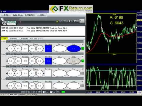 forex tv streaming