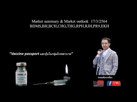 Market summary & Market outlook 17/3/2564