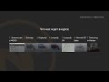MODO. Создание игровой модели. (Евгений Пак. Команда VideoSmile) MODO. Создание игровой модели. (Евгений Пак. Команда VideoSmile)