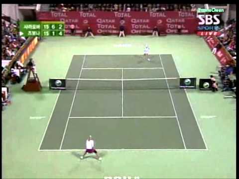 マリア シャラポワ vs Vera Zvonareva 2008 Doha ハイライト