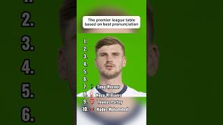 13h0_tWJsow Video Image