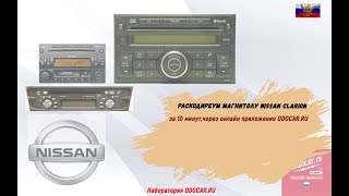Подставка для фидера своими руками 78
