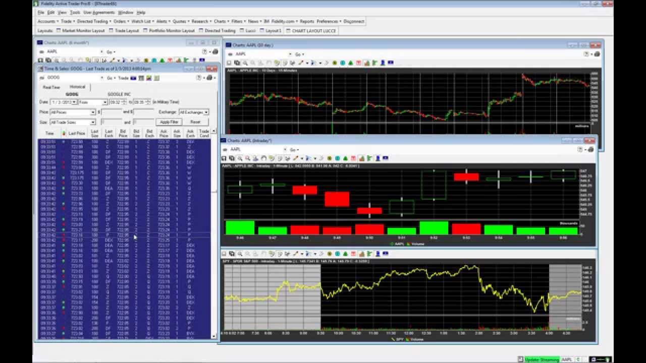 Sang lucci options trading