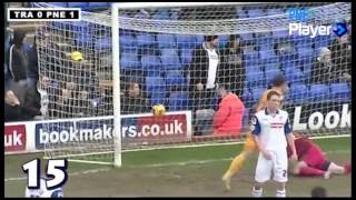 16UfG3EFvQs Video Image