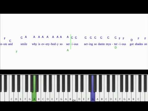price tag piano sheet music pdf
