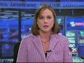 Fort Smith AR video: Fort Smith, Arkansas apartment complex damaged by fire.