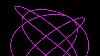 Animated Survey Of Lissajous Curves Using Linear Interpolation.