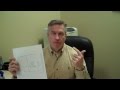 Las Vegas Real Estate Trends 2013