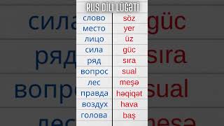 1 Rus Dili Ən Çox Işlədilən 1000 Söz