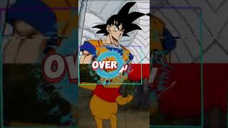 Goku Vs Winnie The Pooh Comment Suggestion
