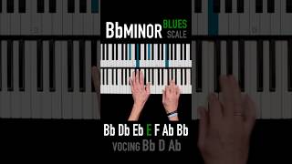 Blues Bb Minor Scale Easy
