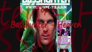 Top 10 Bhunter