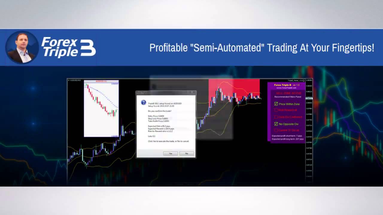 Forex triple b forum
