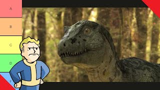 Tarbosaurus The Mightiest Ever 2008 Accuracy Review Dino Doentaries Ranked