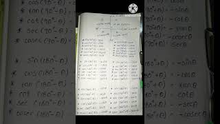 Trigonometry All 360 Value S Of Sin,Cos,Tan,Cot,Sec,Cosec,