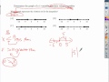 determine the graph of a 1-variable absolute value inequality