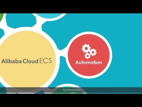 VIDEO : alibaba cloud elastic compute service (ecs) - learn more about how you can uselearn more about how you can usealibabacloud ecs to deploy instances with a few clicks via a clean and simple user console, ...