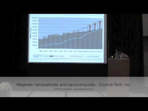 Fabrication Of Magnetic Nanoparticles And Nanocomposite Magnets - Wbtshowcase 2010