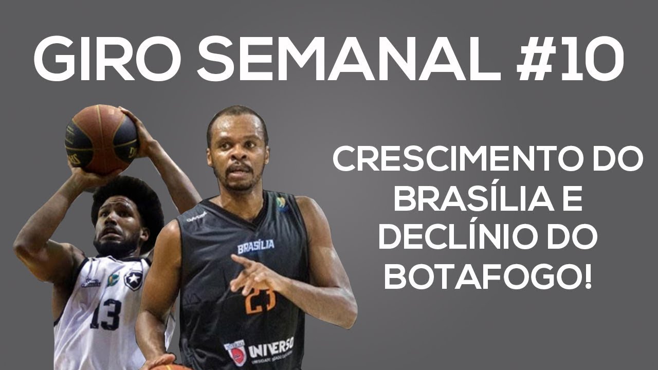 Todos os vídeos