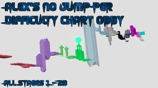 Alexs No Jump Per Difficulty Chart Obby All Stages 1-23 Roblox Obby