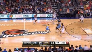 Top 5 WNBA Dunks in History Top 5 WNBA Dunks in History