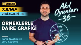 Daire Grafiği Konu Anlatımı, Test Çözümü Çözümlü Sorular 7. Sınıf Matematik Veri Izi