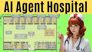 Ai Agent Hospital - Autonomous Doctor Agents And Nurses Treating Patients