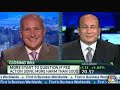 Video Peter Schiff on Fed Action CNBC 9/12/12