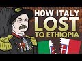 How did Italy Lose to Ethiopia? (1895) | Animated History