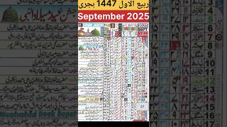 September 2025 Ka Calender