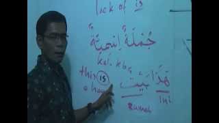 Belajar Bahasa Inggris Bersama Mr Wong Indefinite Pronounsteori Belajar Bahasa Inggris Bersama Mr Wong Indefinite Pronounsteori