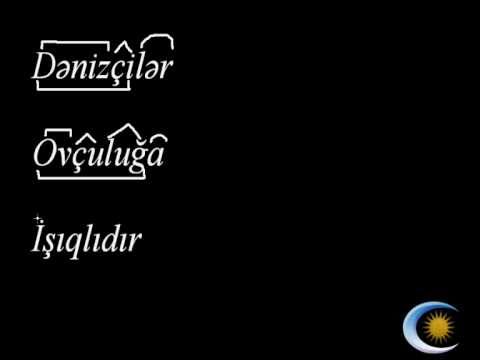 Azərbaycan dili-Sözün tərkibinə görə təhlili.wmv