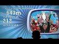 premier league