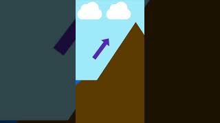 Orographic Precipitation