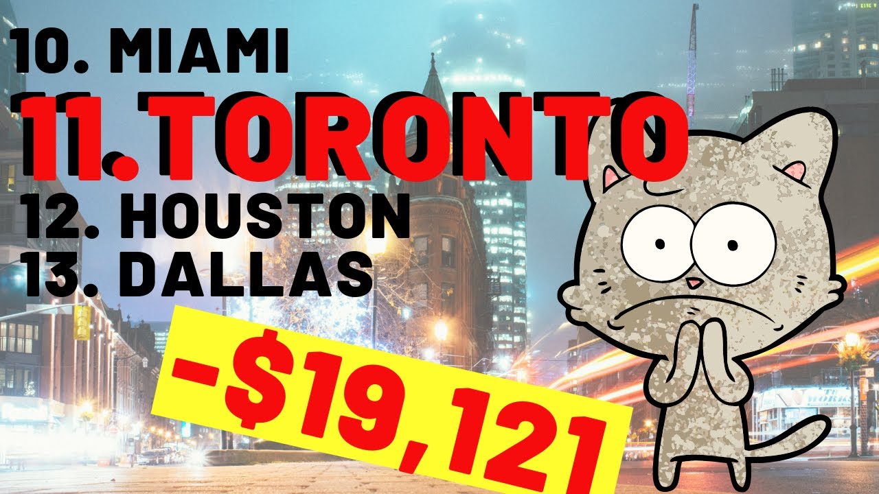 Toronto Real Estate | 11th Least Affordable Market