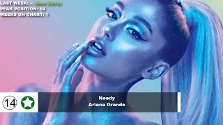 Top 50 Songs Of The Week February 23 2019 Billboard Hot 100 Top 50 Songs Of The Week February 23 2019 Billboard Hot 100