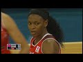 Top 10 Plays: EuroLeague Women F8