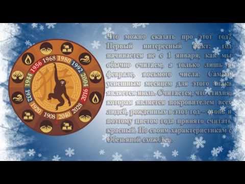 Характеристика 2018 года Обезьяны что нам принесет и чего ждать Характеристика 2018 года Обезьяны что нам принесет и чего ждать
